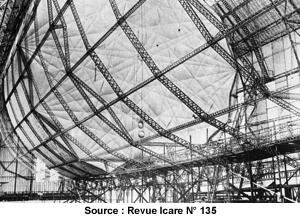 Zeppelin Graf structure