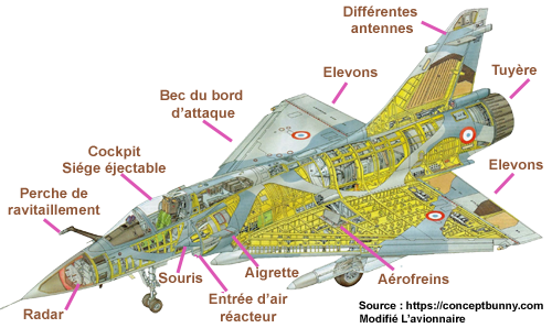 Ecorche Mirage2000