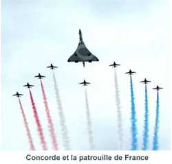 Concorde Patrouille de France