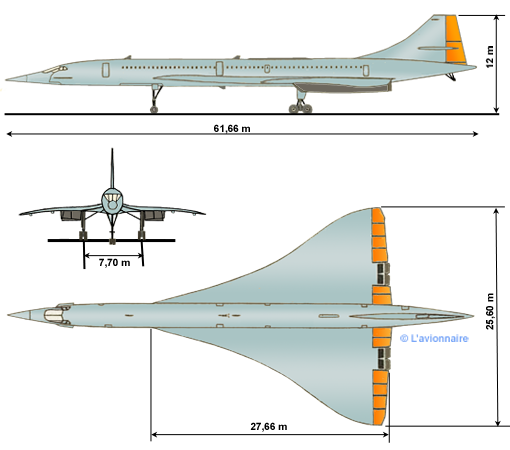  Concorde Plan