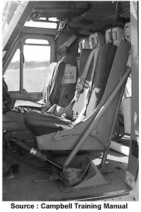  Cockpit Helico Bell212.png