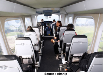 Dirigeable Airship cabine