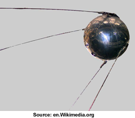 Spoutnik 1 
