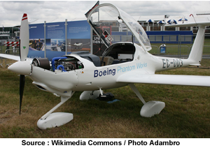 Boeing Hydrogene