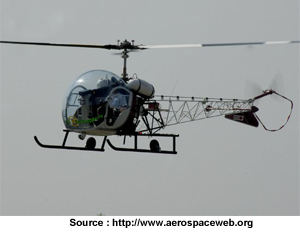 Bell 47 
