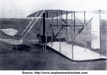 Wright avion Flyer