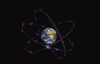 GPS Galileo Orbite.png