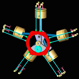 Etoile radial moteur